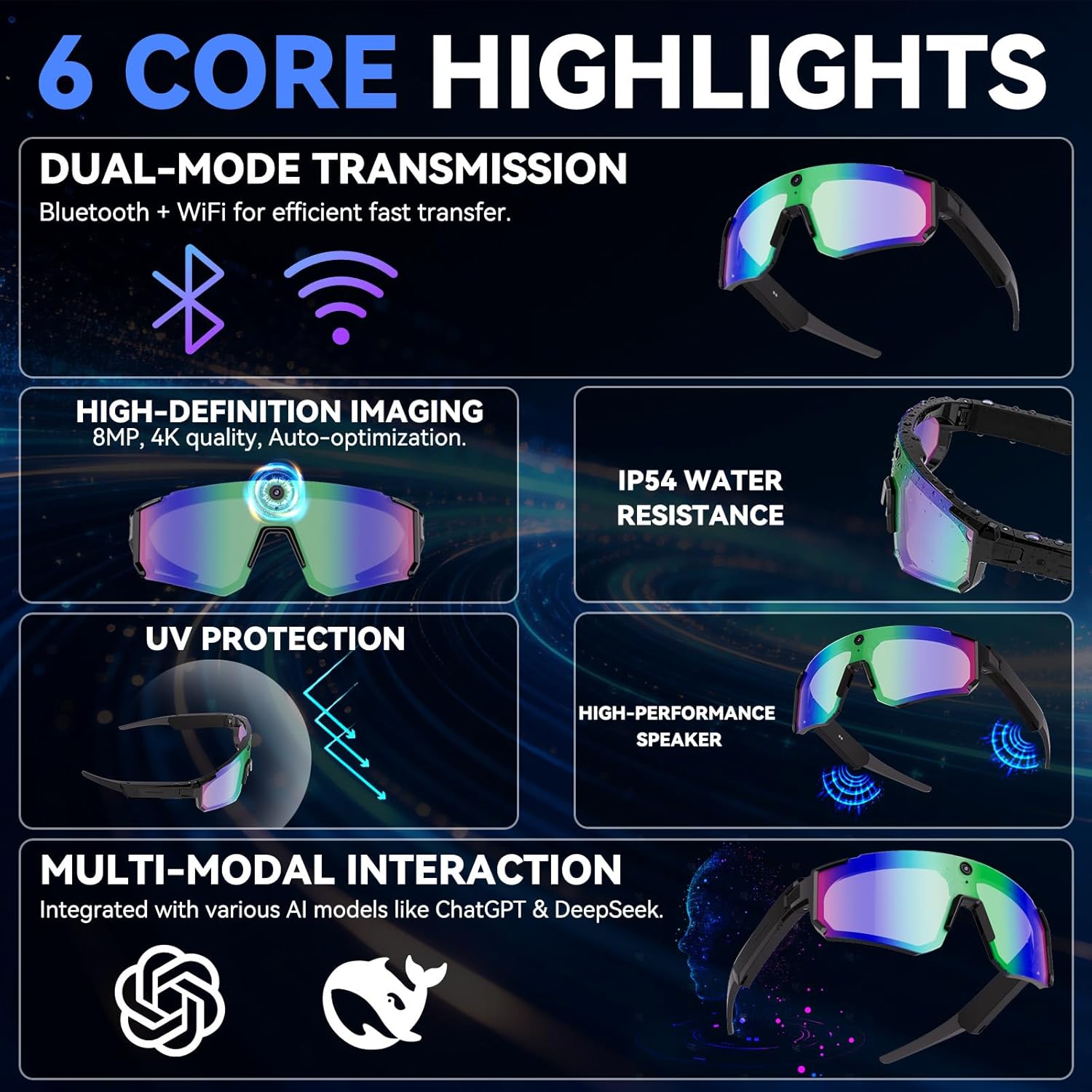 AI Smart Glasses with Camera H - огляд і ціна Outdoor Sport Gear