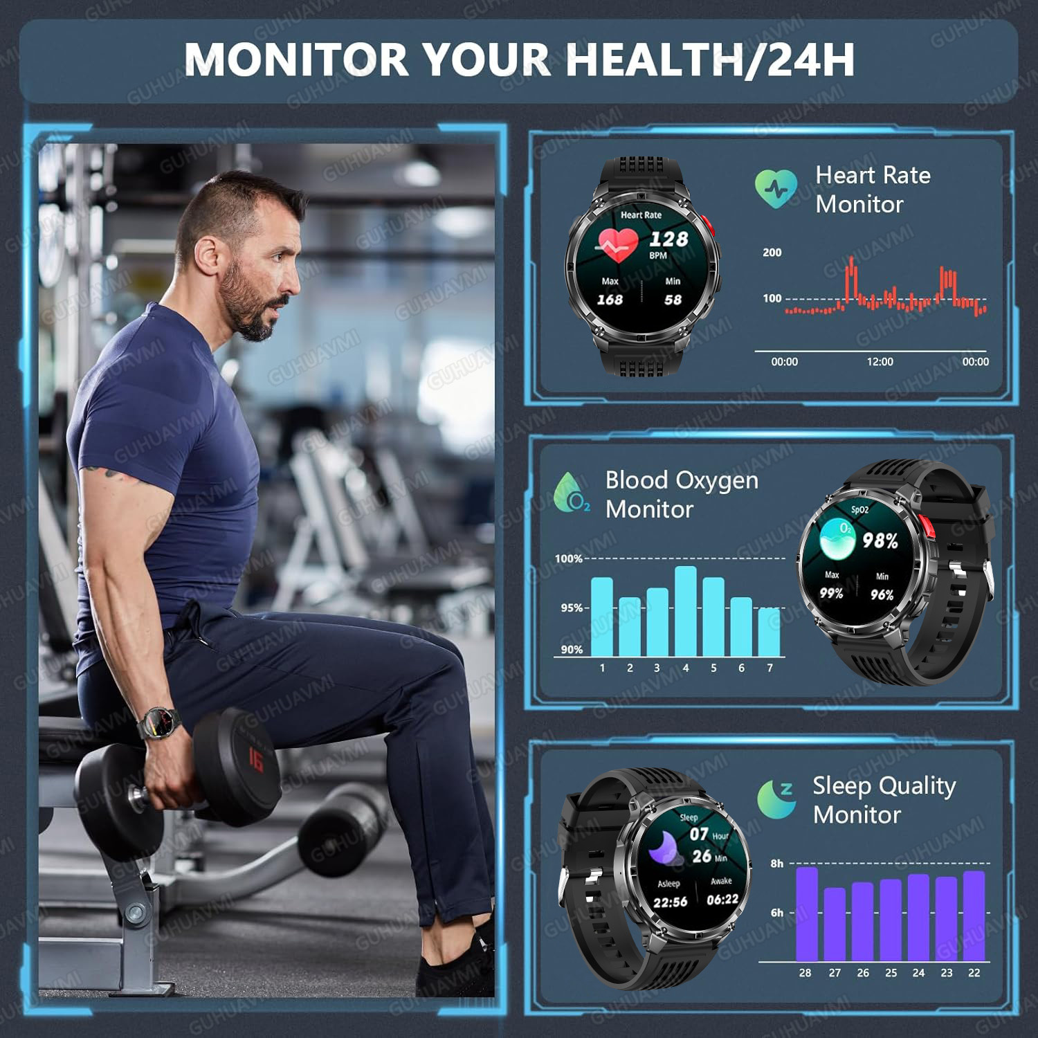 2026 New T-Rex3 Pro 1100mAh Ba - огляд і ціна Outdoor Sport Smart Watch