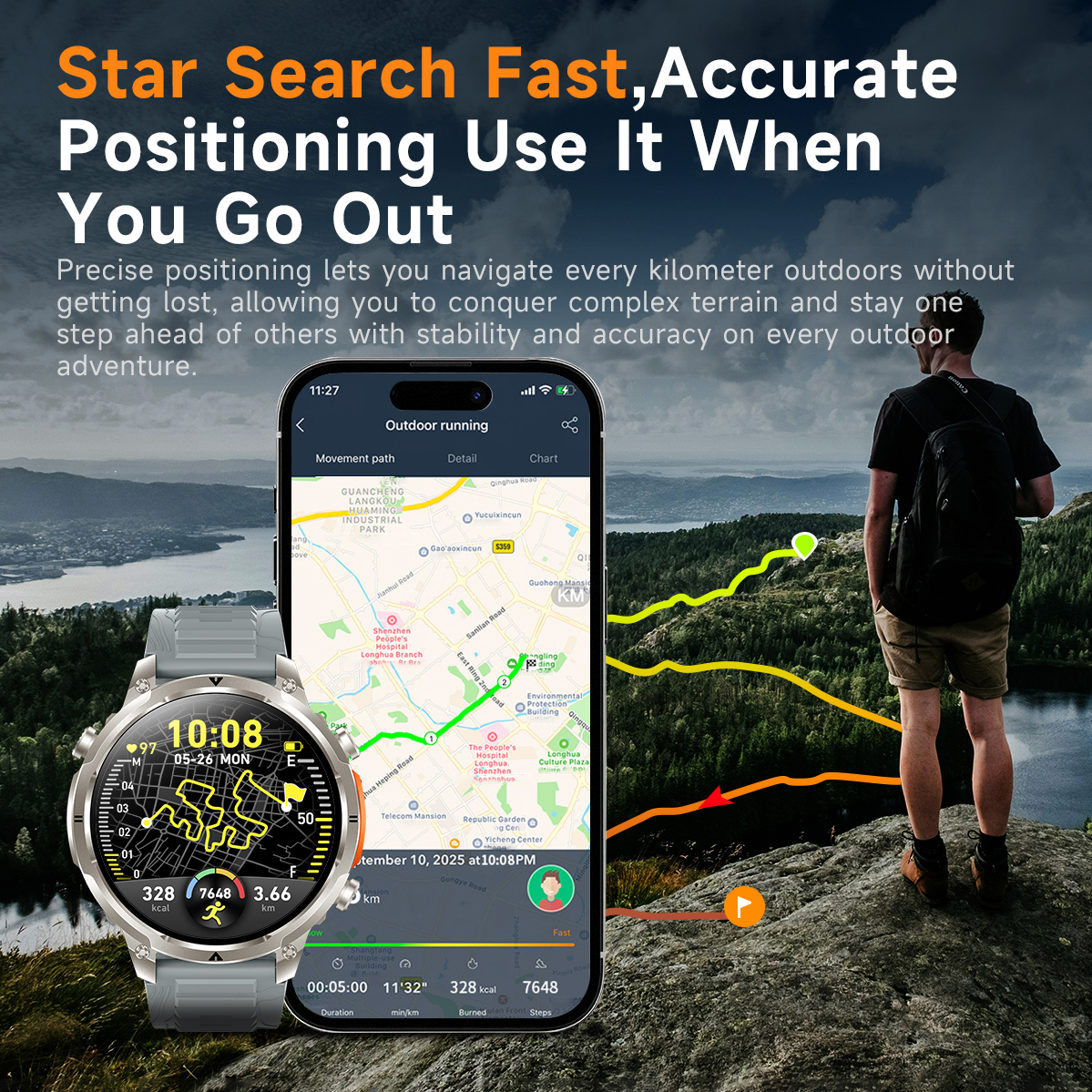 Outdoor GPS Sports Smart Watch - огляд і ціна Outdoor Sport Smart Watch